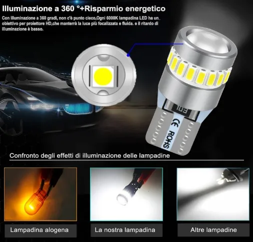 lampara led T10 Xelord con iluminación 360º