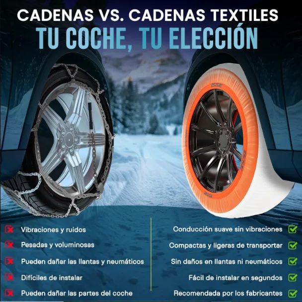 imagen que muestra una comparativa de cadenas de nieve metálicas o textiles